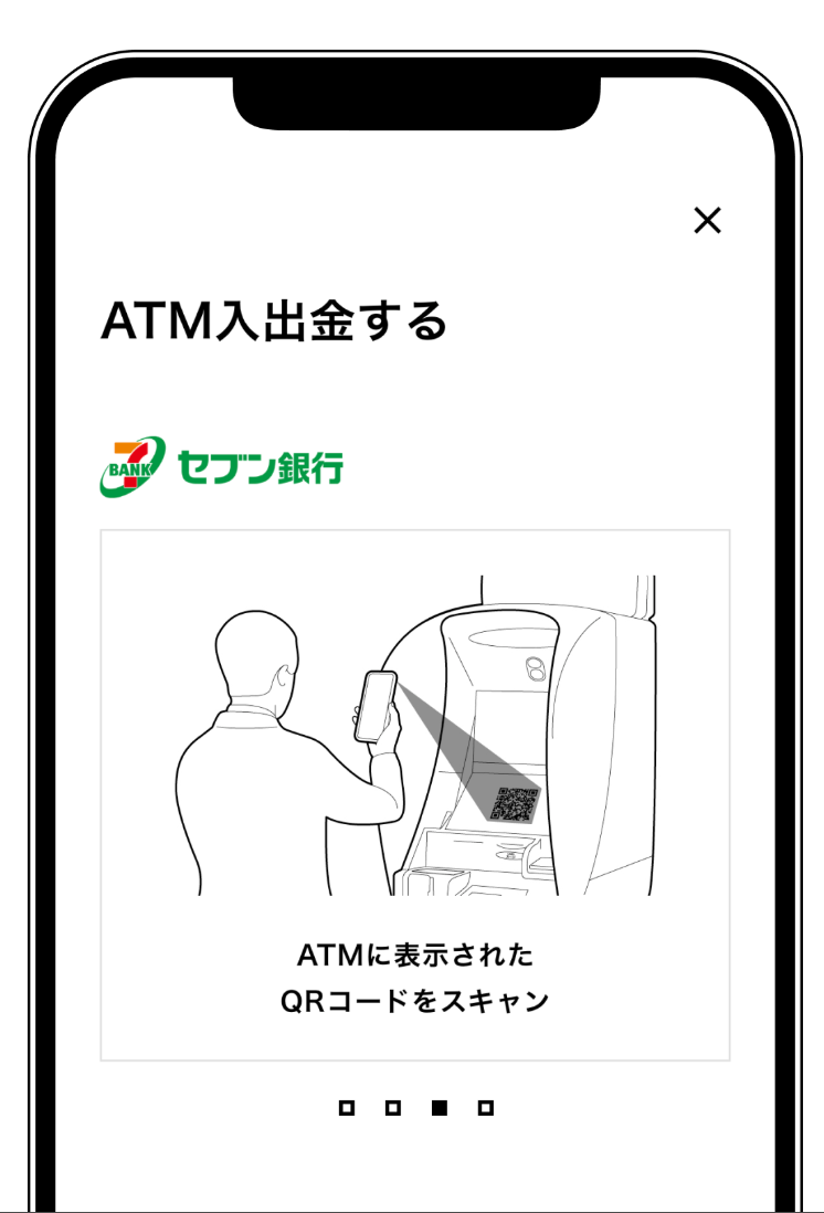 みんなの銀行
